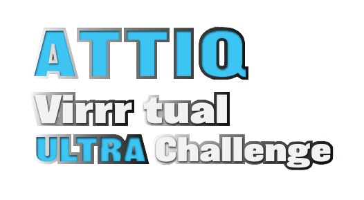 ATTIQ Virrrtual Ultra Challenge 